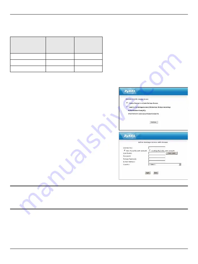 ZyXEL Communications Auto Configuration Server Vantage Access Quick Start Manual Download Page 37