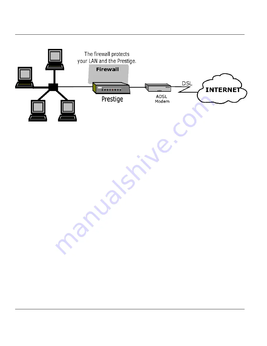 ZyXEL Communications Broadband Security Gateway P-312 Скачать руководство пользователя страница 34