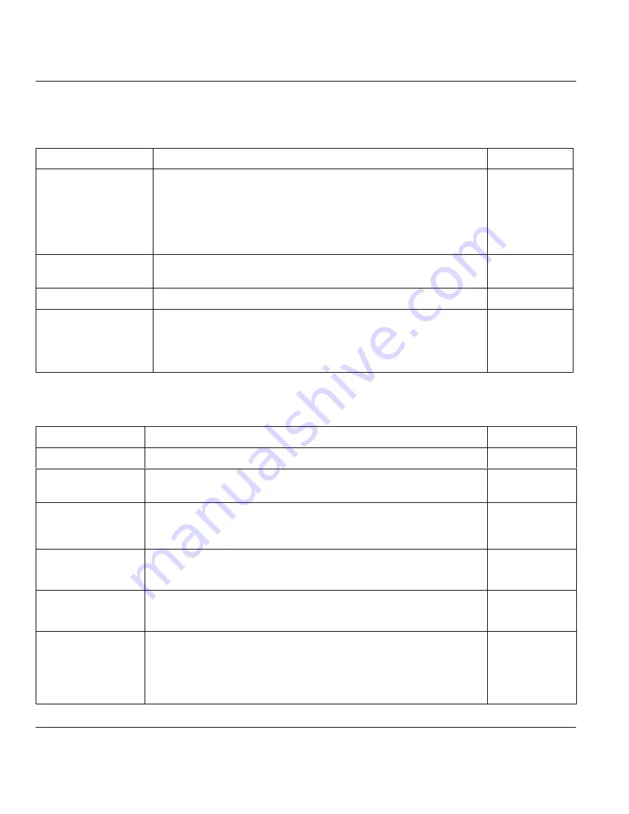 ZyXEL Communications Broadband Security Gateway P-312 User Manual Download Page 52