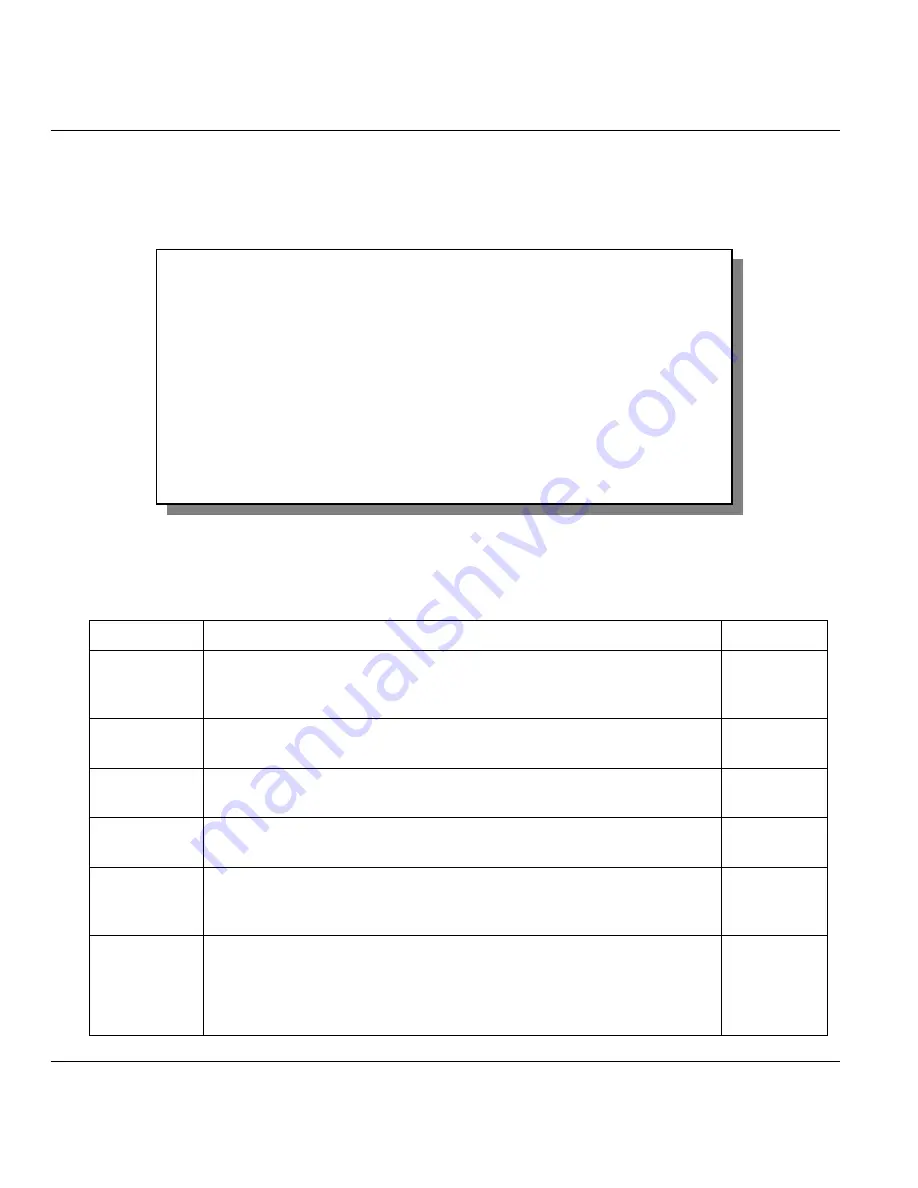 ZyXEL Communications Broadband Security Gateway P-312 User Manual Download Page 65