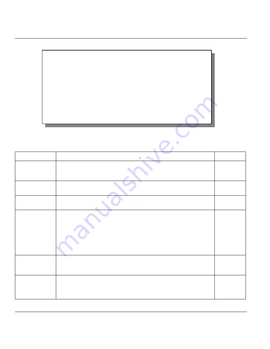 ZyXEL Communications Broadband Security Gateway P-312 User Manual Download Page 67