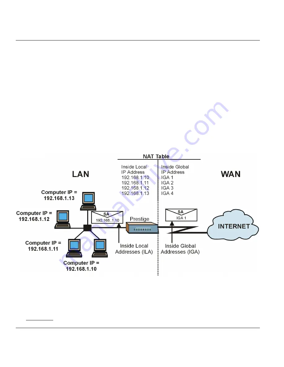 ZyXEL Communications Broadband Security Gateway P-312 Скачать руководство пользователя страница 75