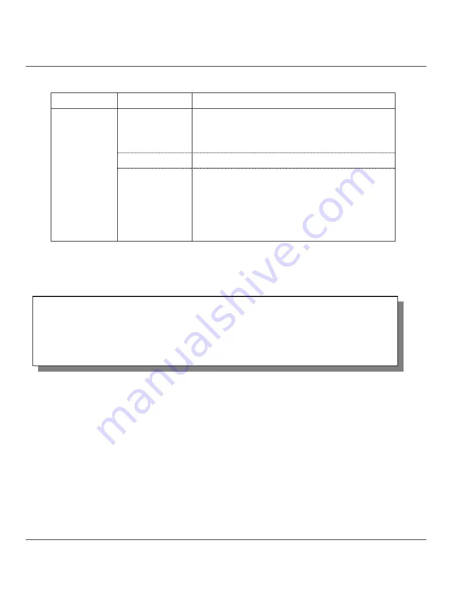 ZyXEL Communications Broadband Security Gateway P-312 User Manual Download Page 79