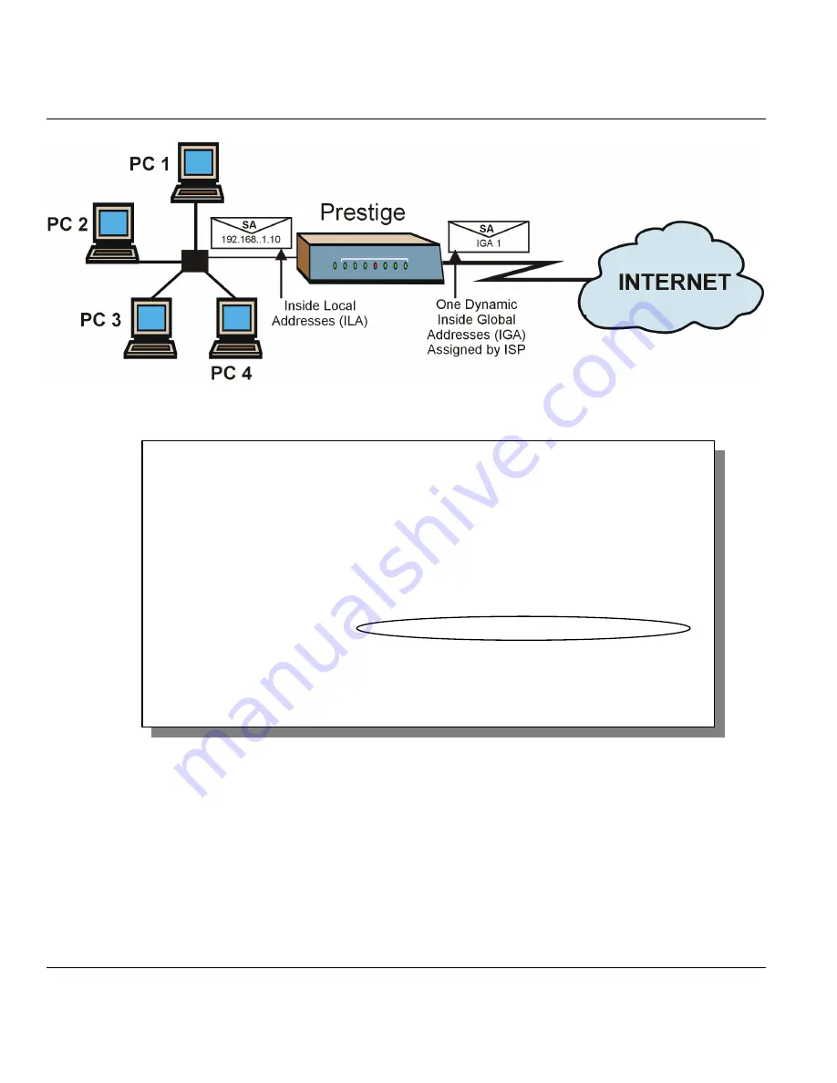 ZyXEL Communications Broadband Security Gateway P-312 Скачать руководство пользователя страница 87