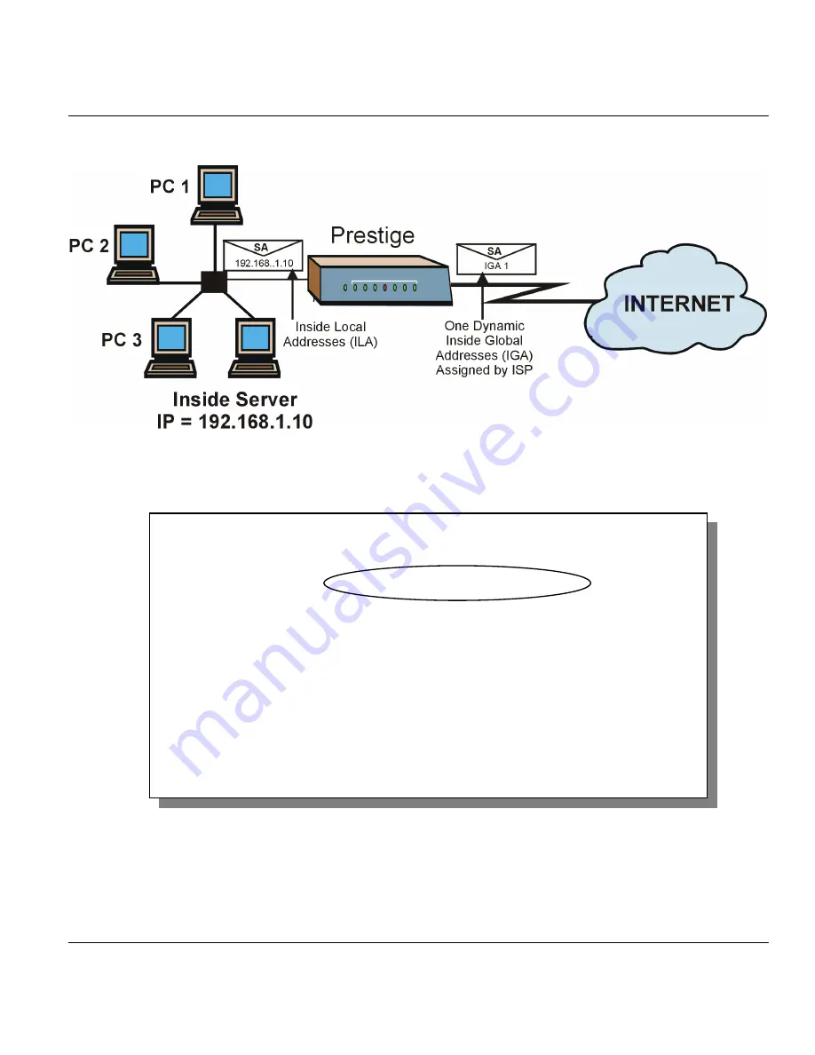 ZyXEL Communications Broadband Security Gateway P-312 User Manual Download Page 88