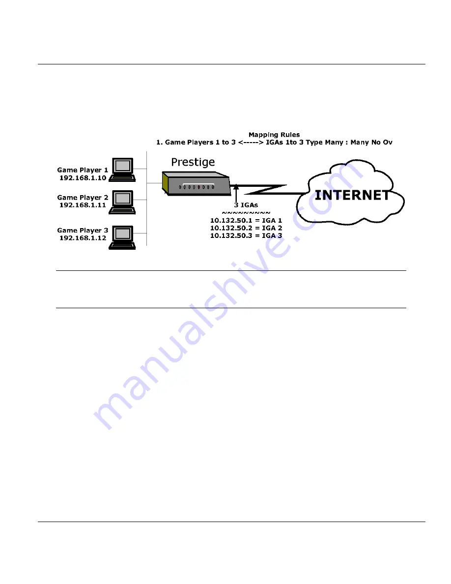 ZyXEL Communications Broadband Security Gateway P-312 Скачать руководство пользователя страница 92