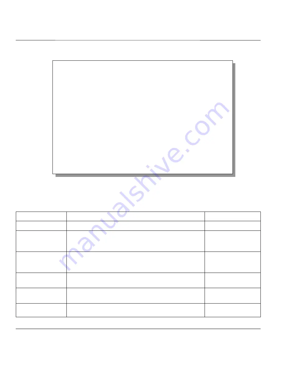 ZyXEL Communications Broadband Security Gateway P-312 User Manual Download Page 103