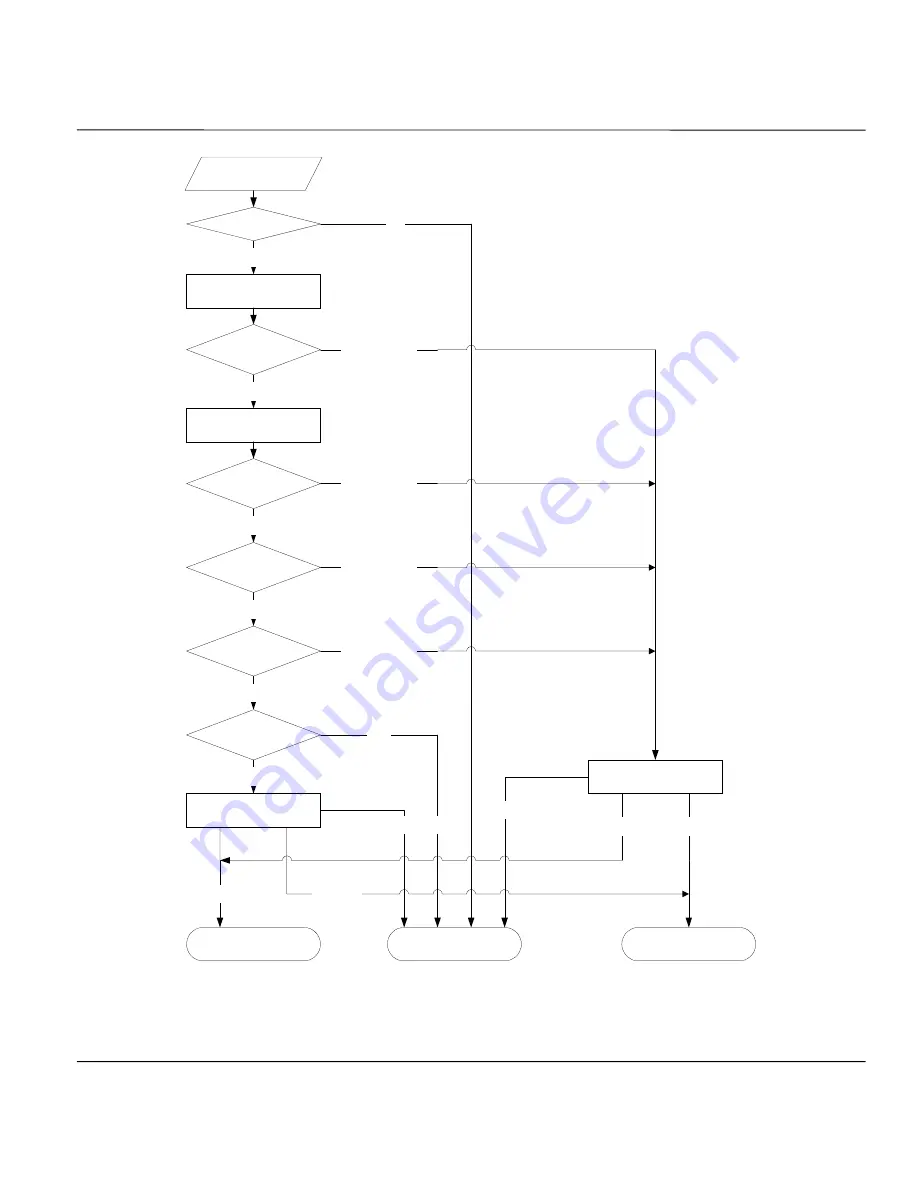 ZyXEL Communications Broadband Security Gateway P-312 User Manual Download Page 106