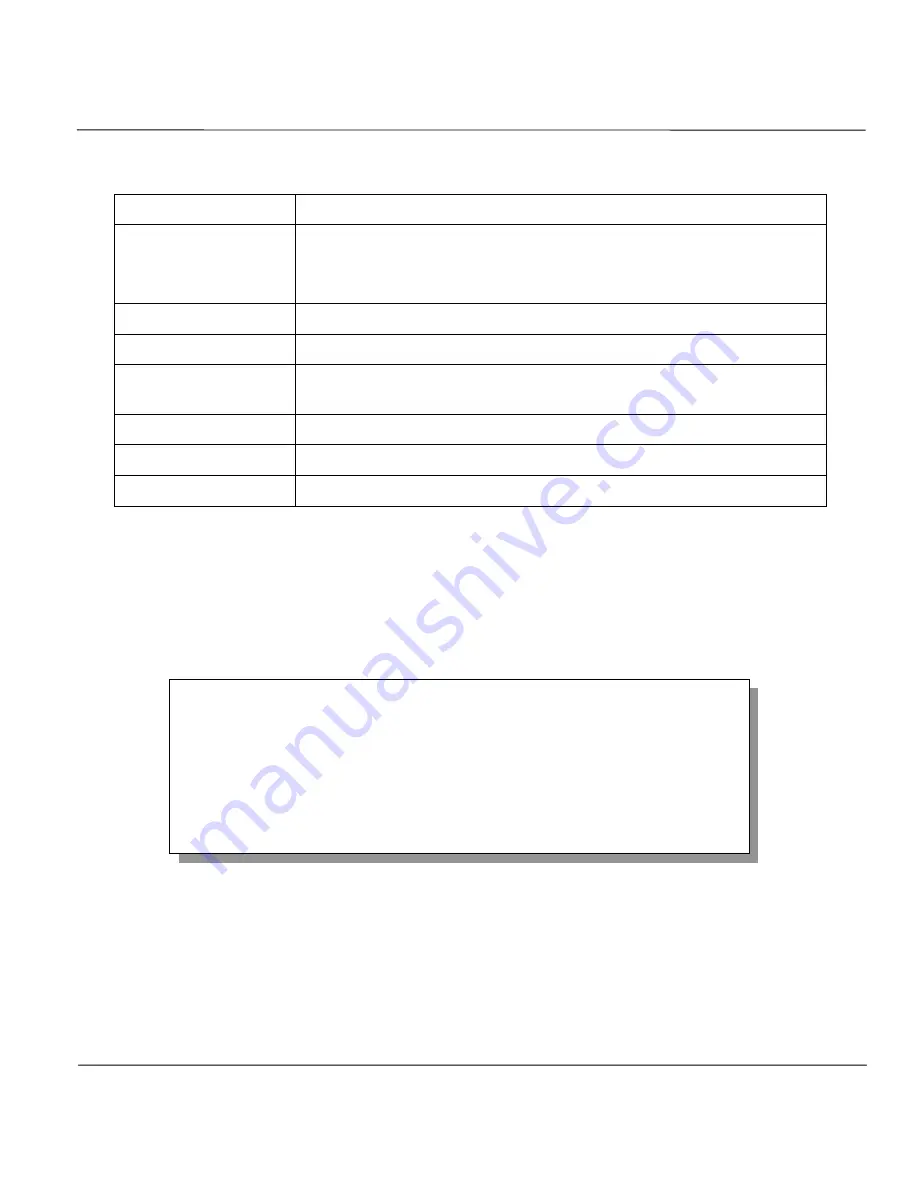 ZyXEL Communications Broadband Security Gateway P-312 User Manual Download Page 120