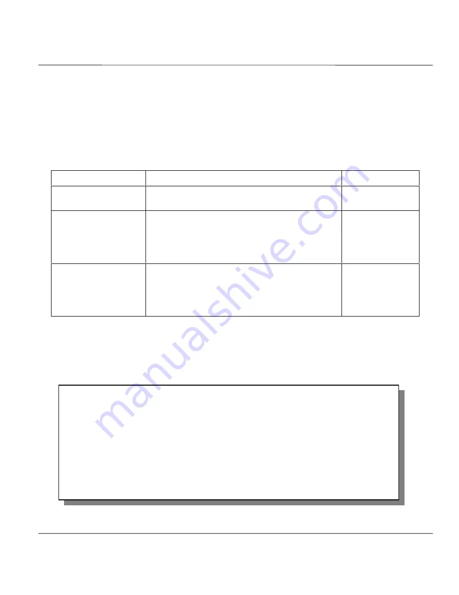 ZyXEL Communications Broadband Security Gateway P-312 User Manual Download Page 140