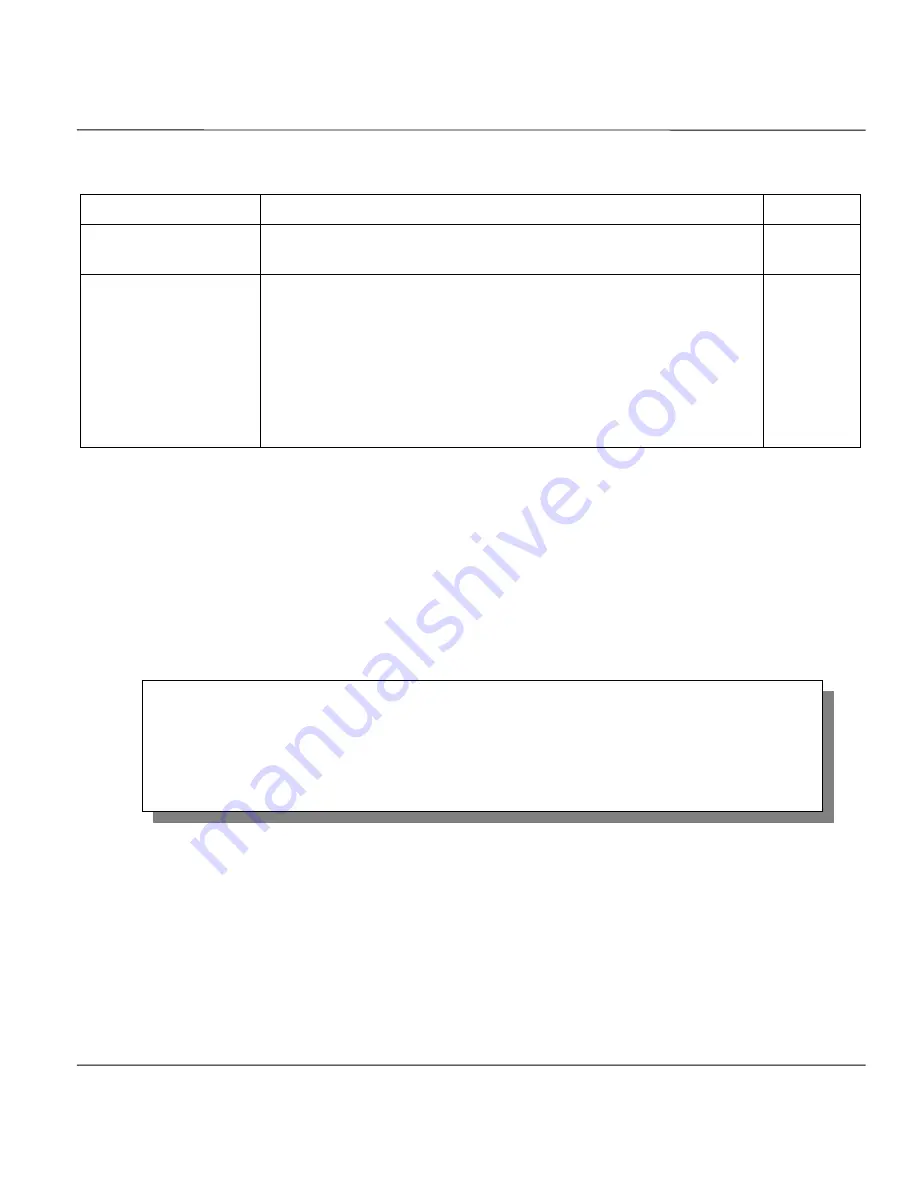 ZyXEL Communications Broadband Security Gateway P-312 User Manual Download Page 144