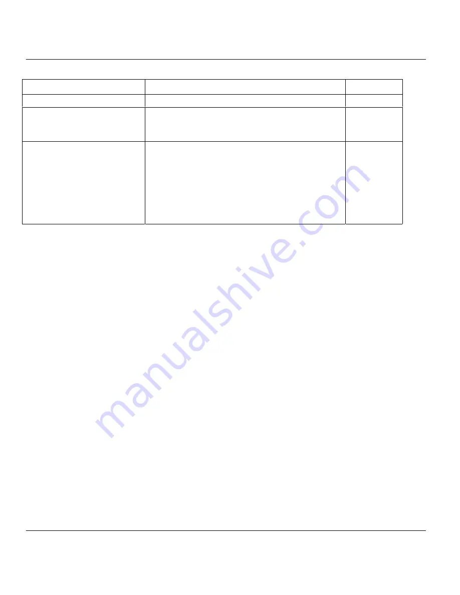 ZyXEL Communications Broadband Security Gateway P-312 User Manual Download Page 188