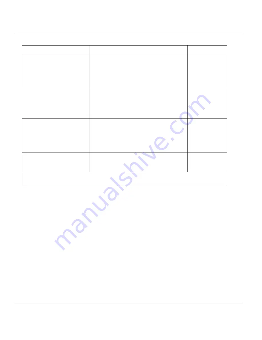 ZyXEL Communications Broadband Security Gateway P-312 User Manual Download Page 190