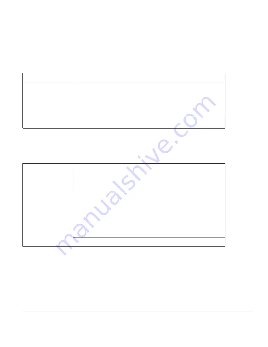 ZyXEL Communications Broadband Security Gateway P-312 User Manual Download Page 224