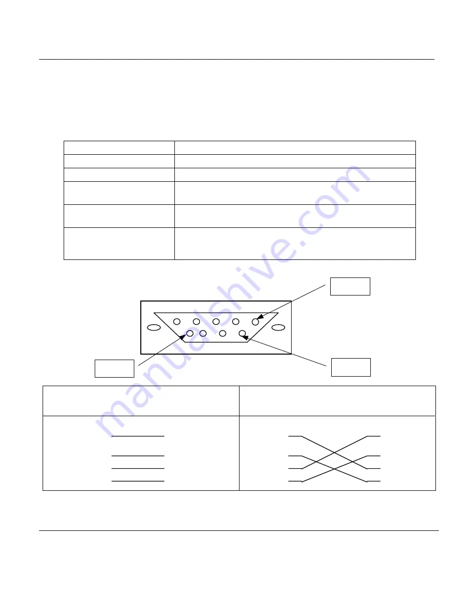 ZyXEL Communications Broadband Security Gateway P-312 User Manual Download Page 230