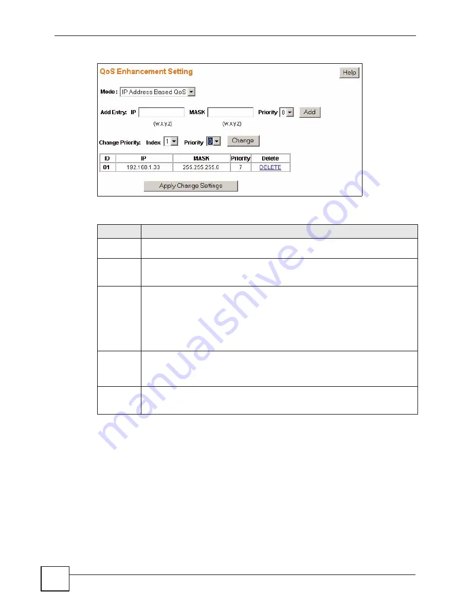 ZyXEL Communications ES-1552 - V1.12 Скачать руководство пользователя страница 78