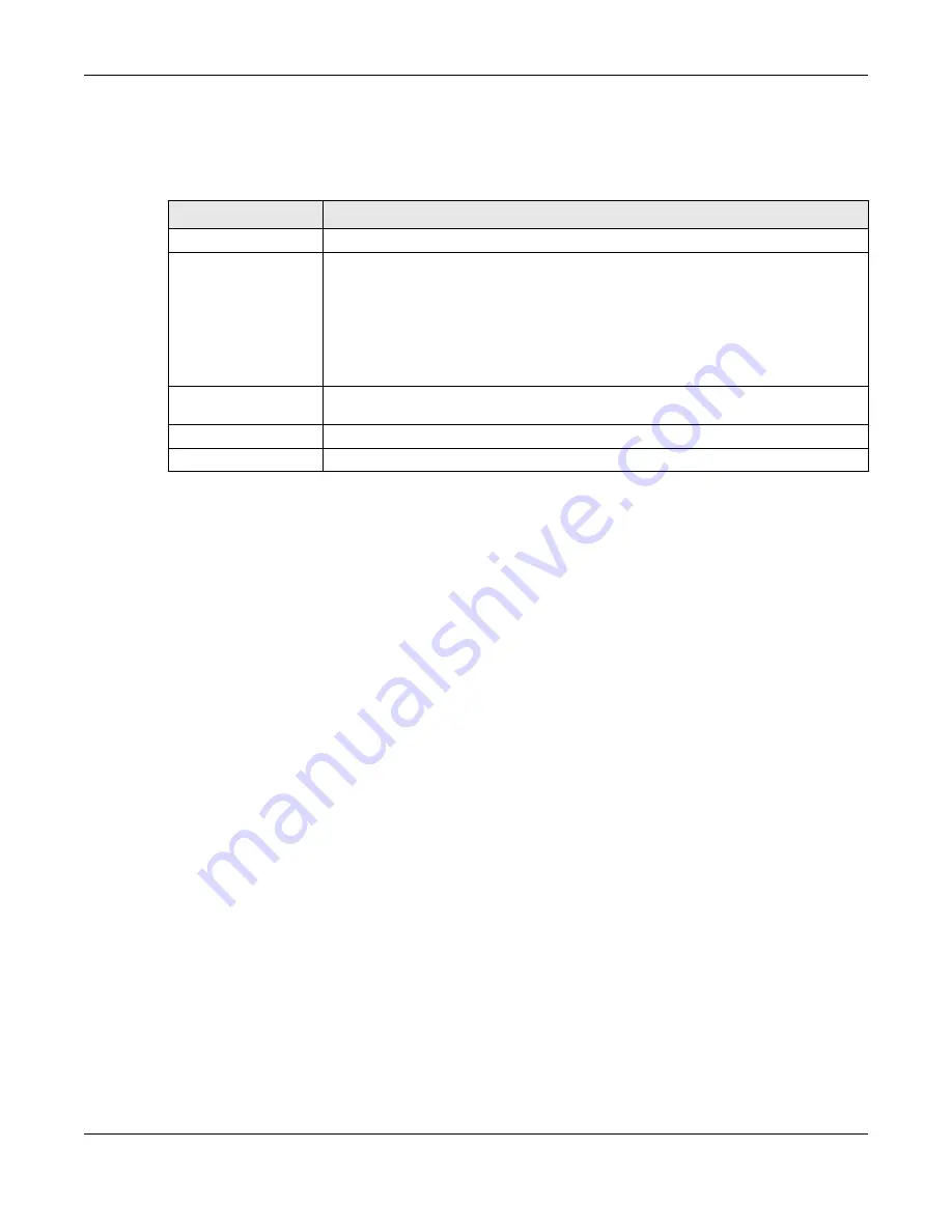 ZyXEL Communications GS1915 Series User Manual Download Page 258