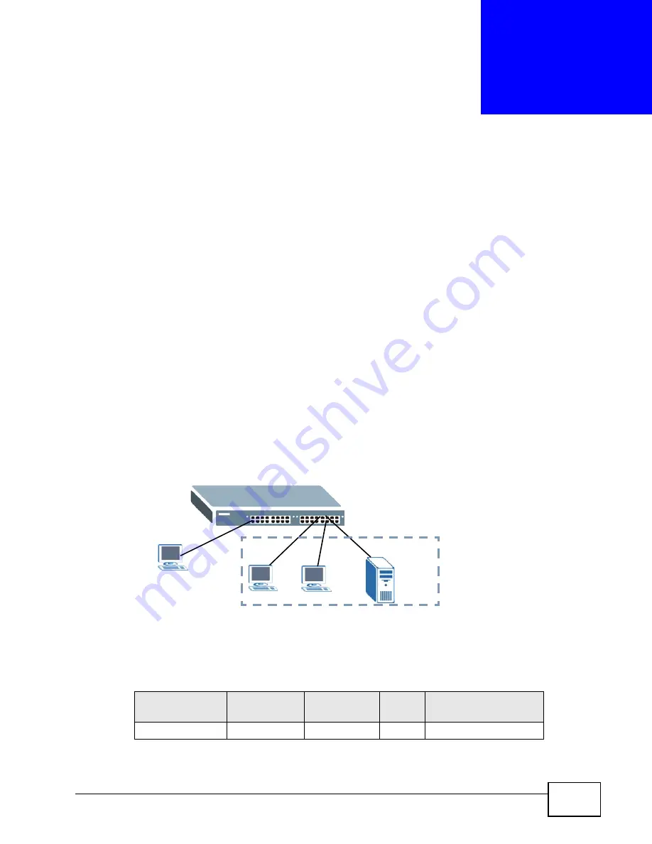 ZyXEL Communications GS2200-24 Series User Manual Download Page 55