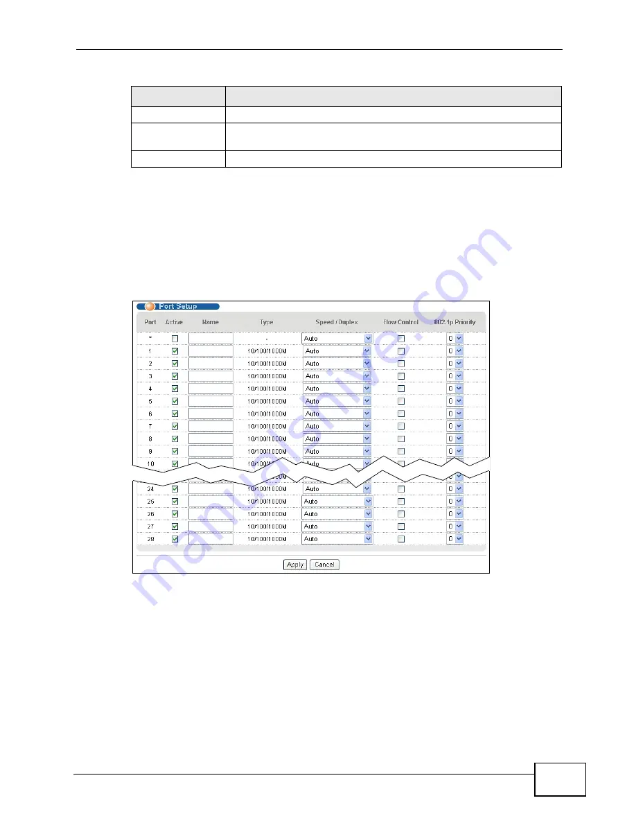 ZyXEL Communications GS2200-24 Series User Manual Download Page 81