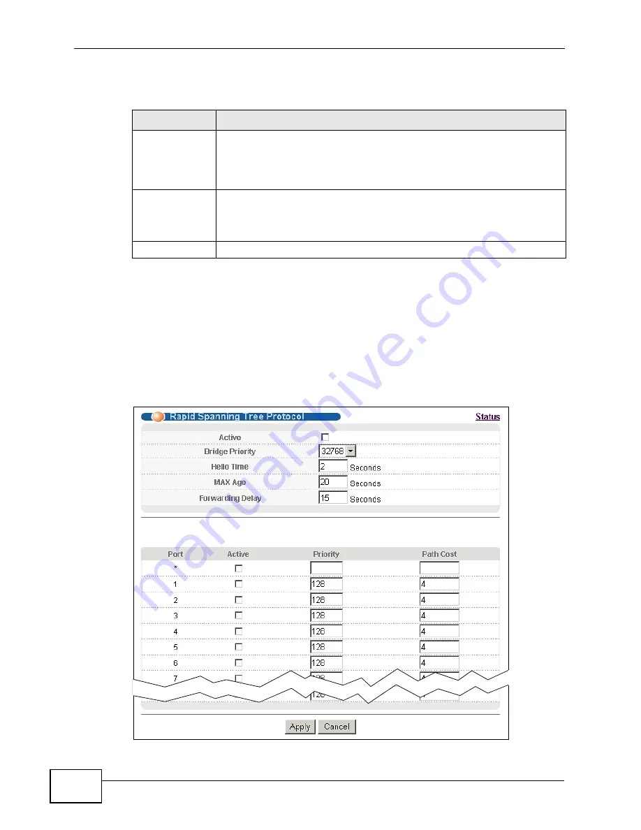 ZyXEL Communications GS2200-24 Series Скачать руководство пользователя страница 122