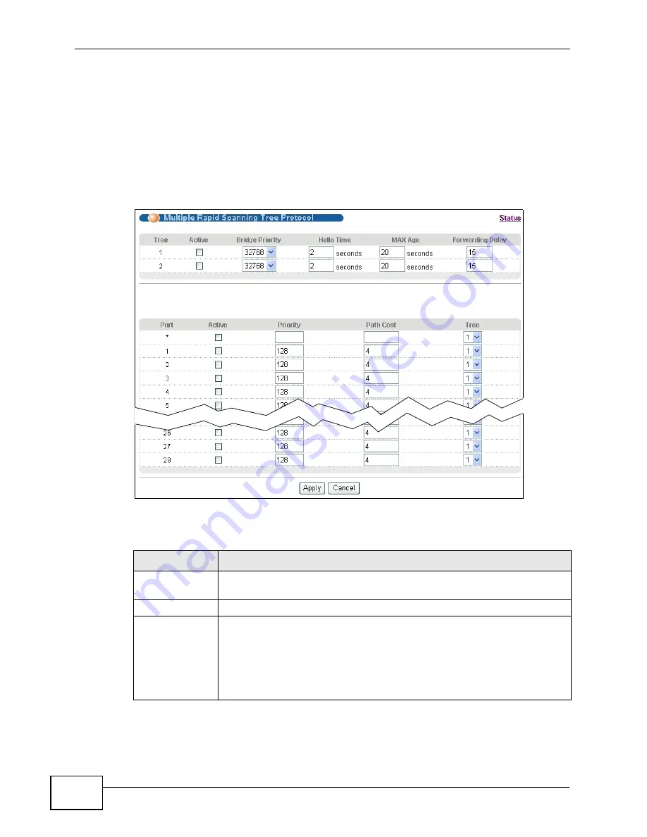 ZyXEL Communications GS2200-24 Series Скачать руководство пользователя страница 126