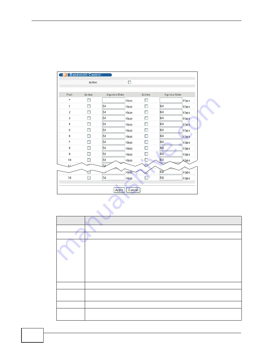 ZyXEL Communications GS2200-24 Series User Manual Download Page 140