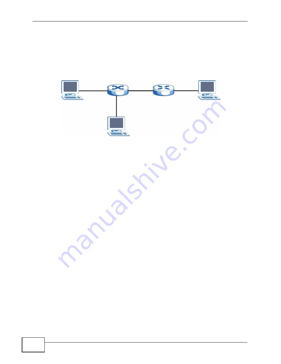 ZyXEL Communications GS2200-24 Series Скачать руководство пользователя страница 238