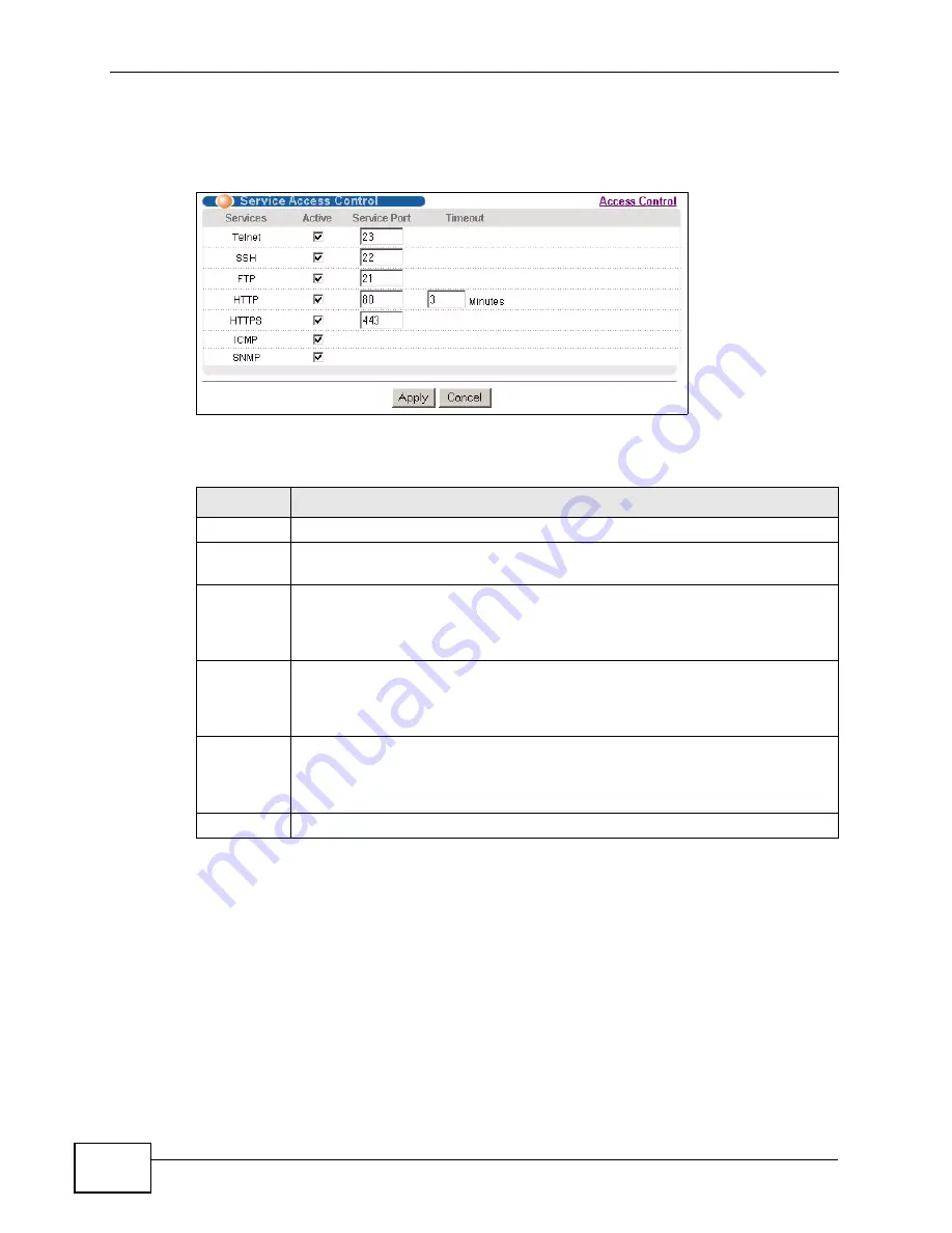 ZyXEL Communications GS2200-24 Series User Manual Download Page 286