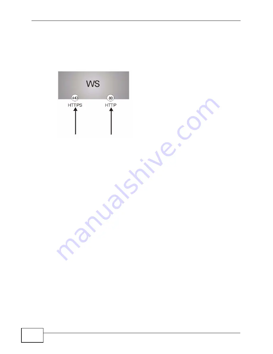 ZyXEL Communications GS2200-24 Series Скачать руководство пользователя страница 296