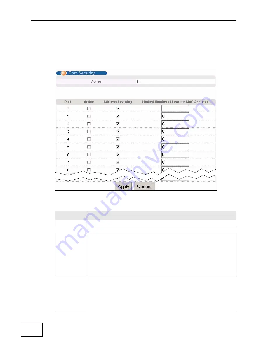 ZyXEL Communications GS2200-48 Скачать руководство пользователя страница 146