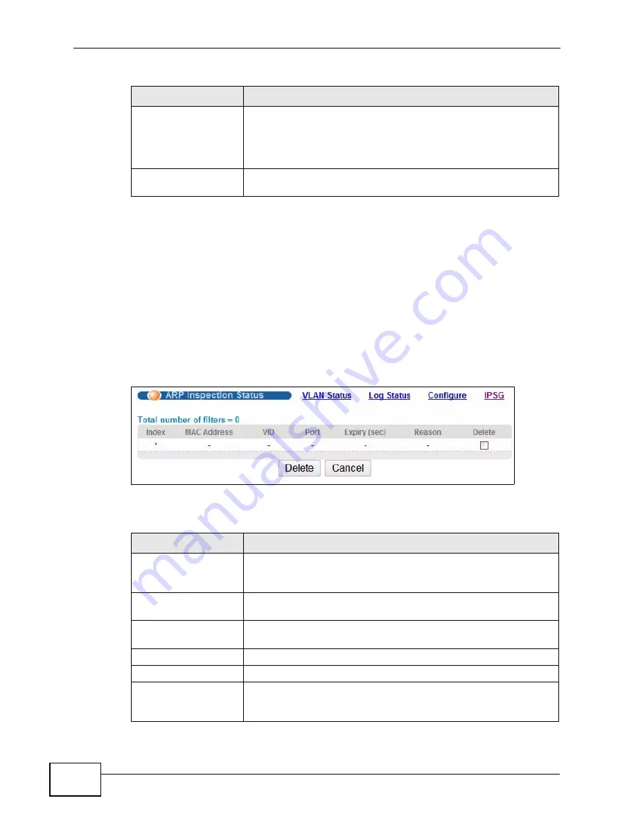 ZyXEL Communications GS2200-48 Скачать руководство пользователя страница 222