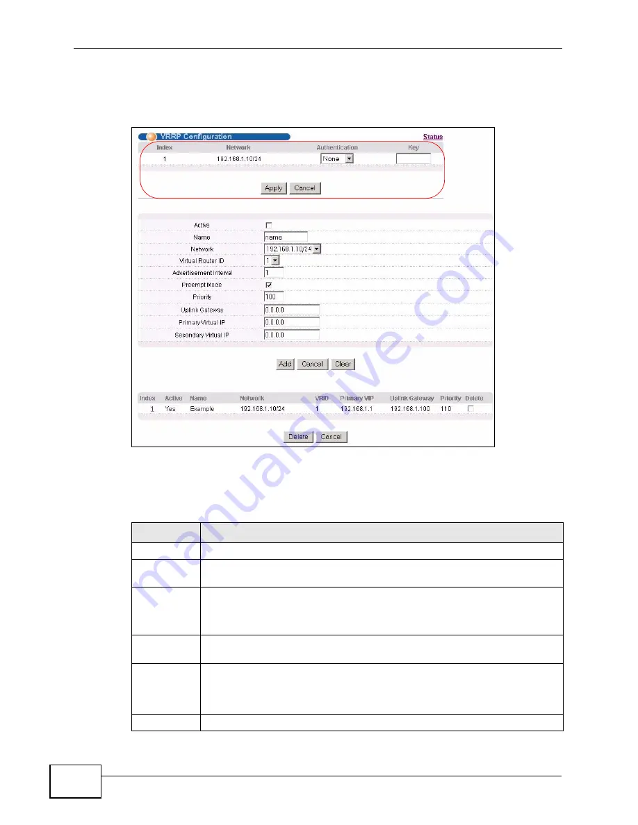 ZyXEL Communications GS2200-48 Скачать руководство пользователя страница 262