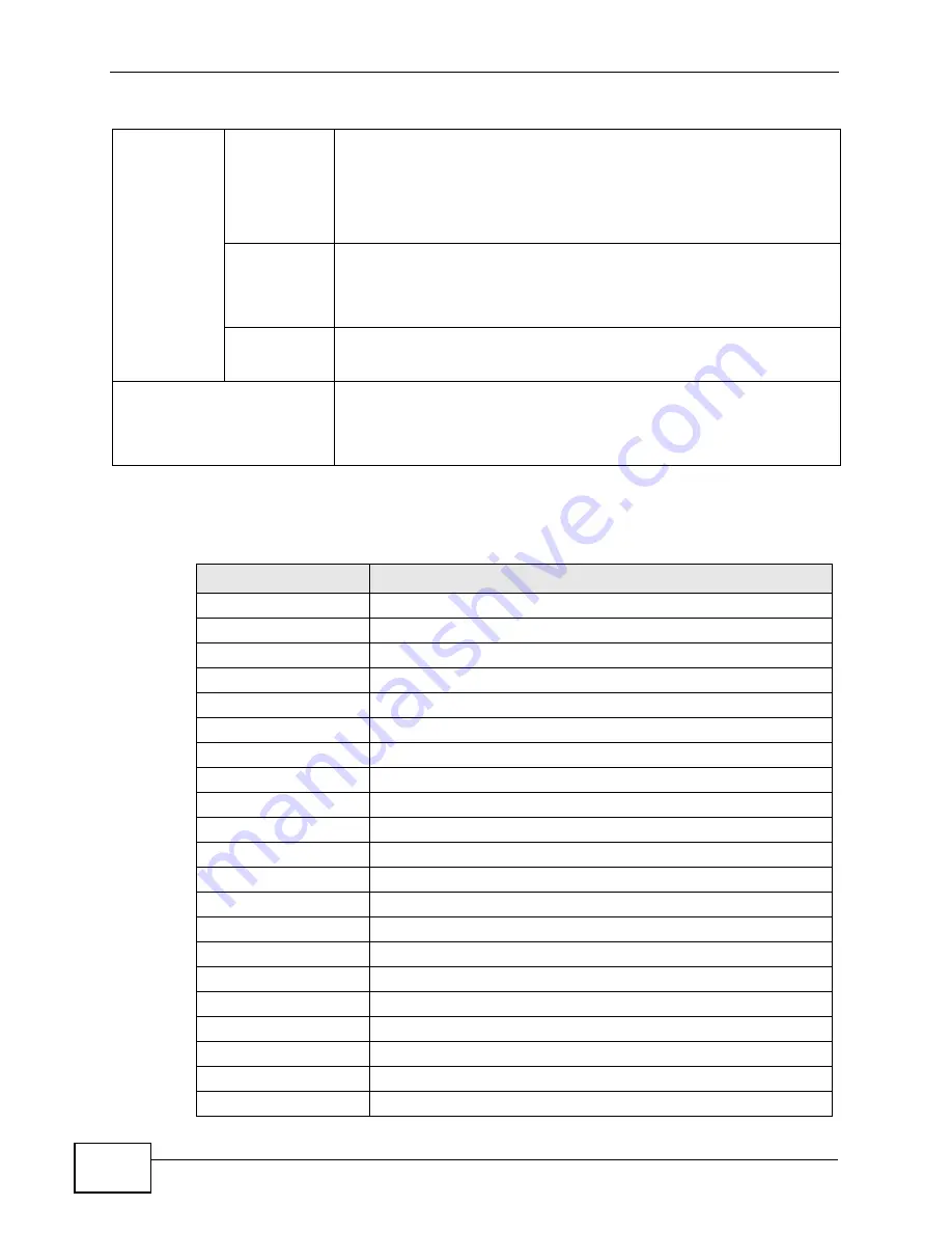 ZyXEL Communications GS2200-48 Скачать руководство пользователя страница 334