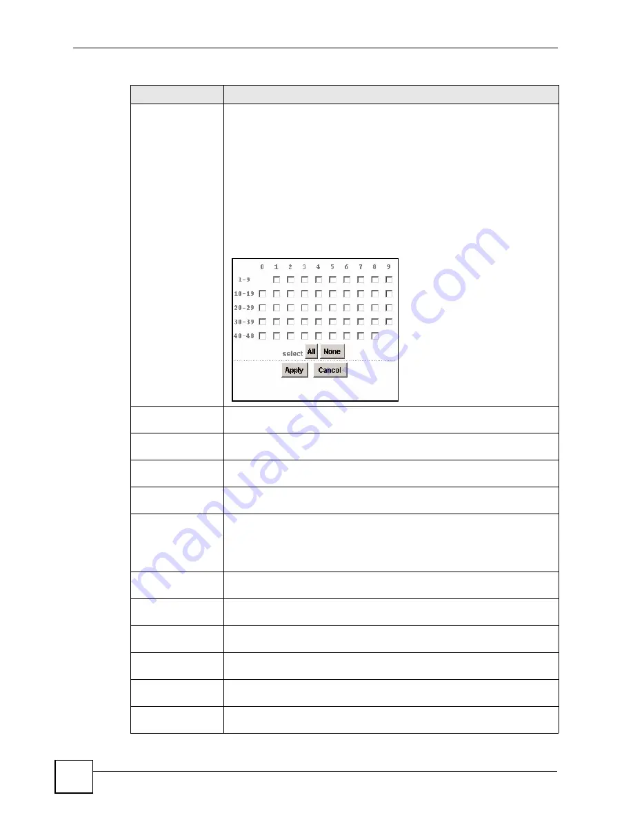 ZyXEL Communications IES-1248-71 Скачать руководство пользователя страница 124