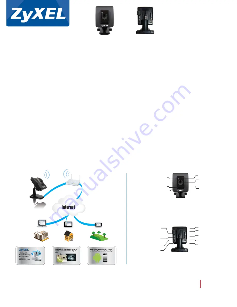 ZyXEL Communications IPC-3605N Specifications Download Page 2