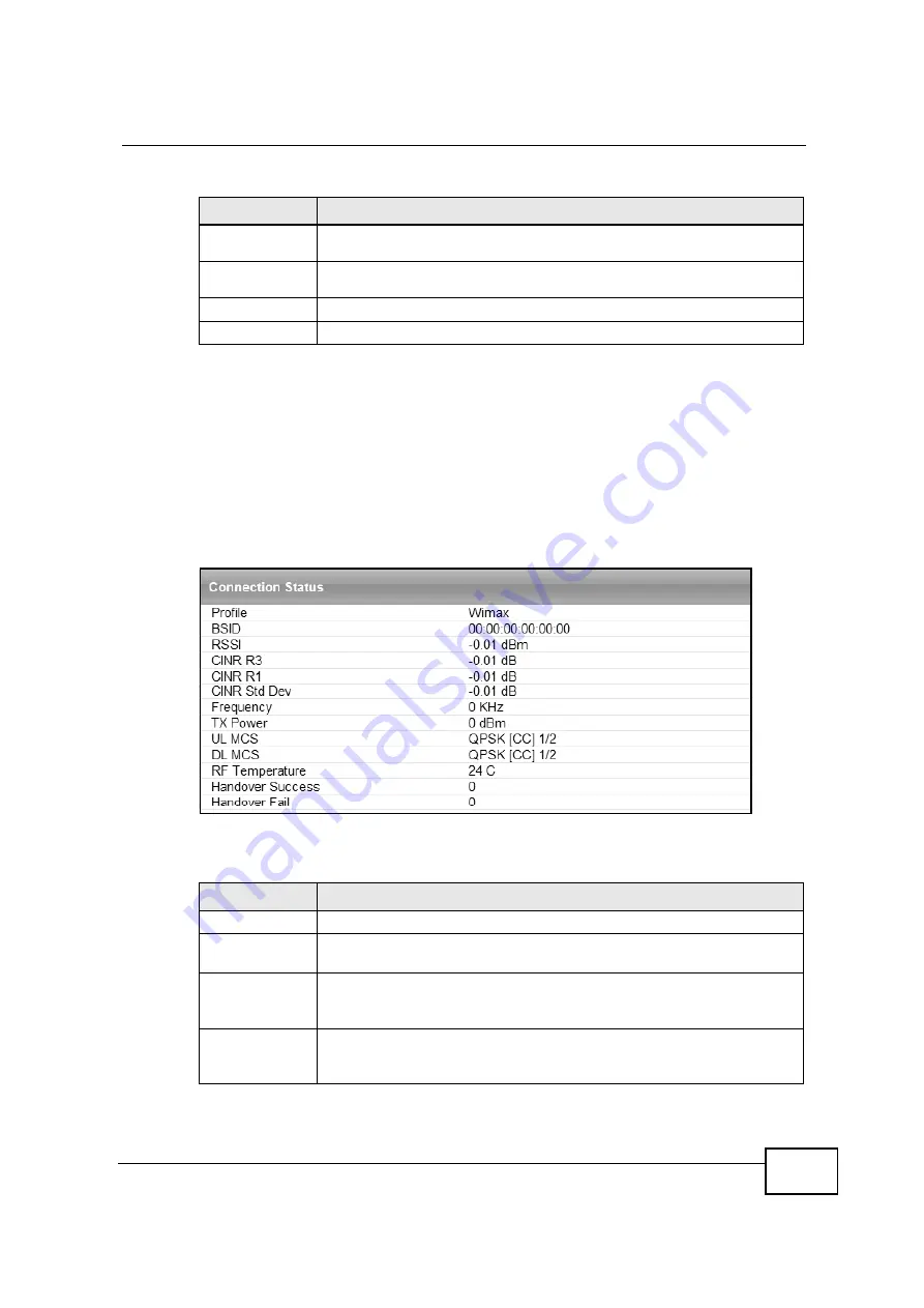 ZyXEL Communications MAX208M2W SERIES Скачать руководство пользователя страница 85