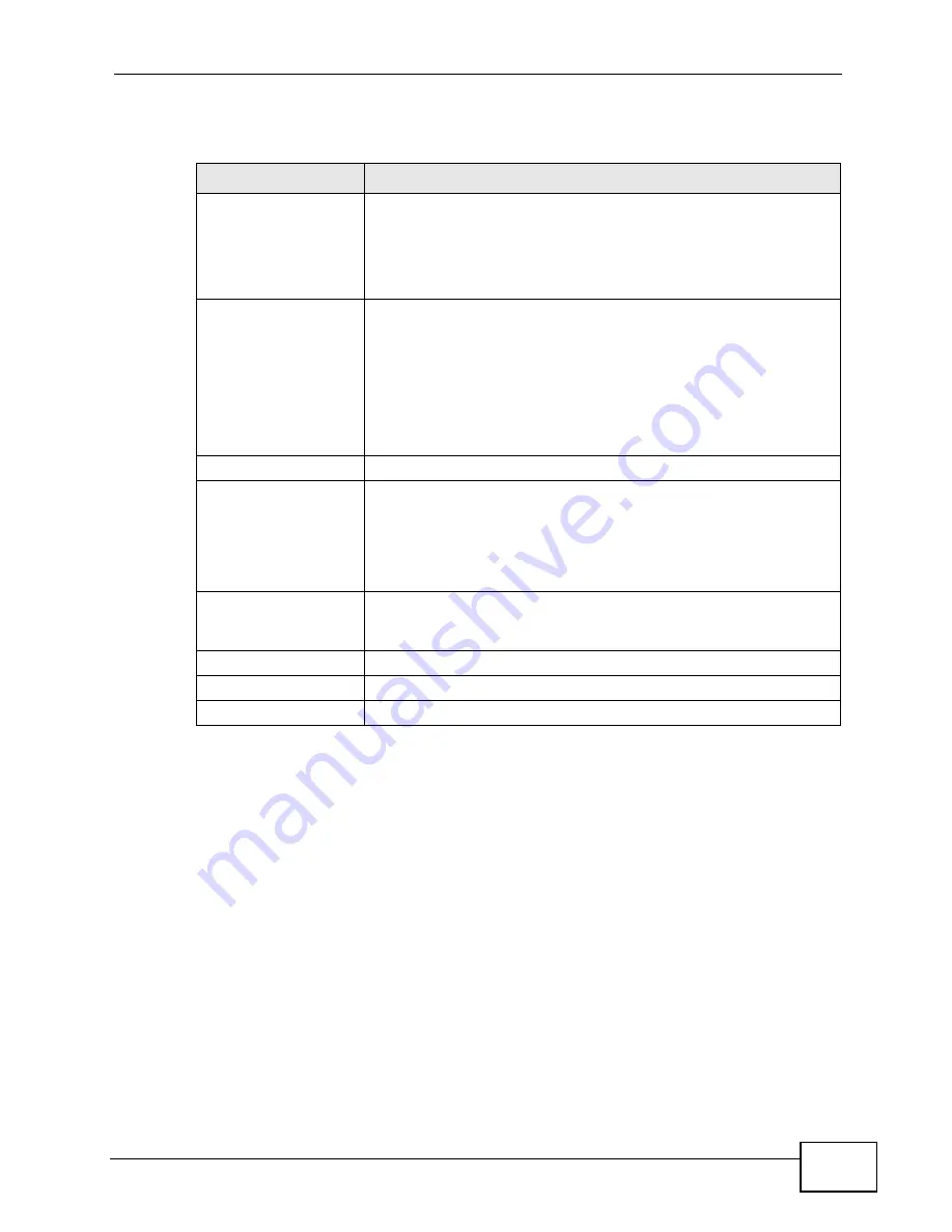 ZyXEL Communications MES-2110 User Manual Download Page 61