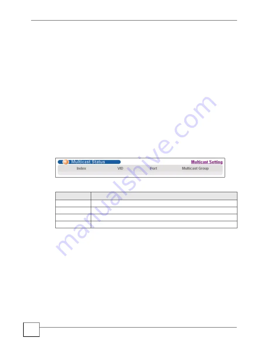 ZyXEL Communications MGS-3712 User Manual Download Page 158