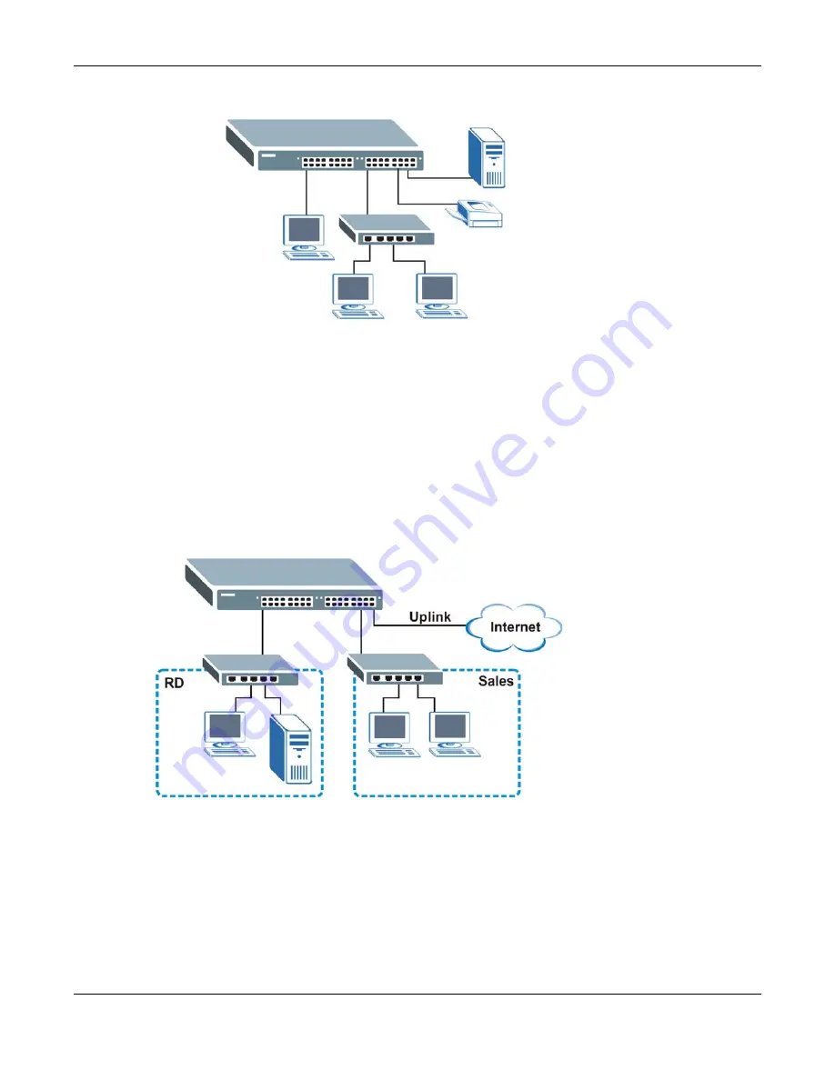 ZyXEL Communications MGS3520 Series Скачать руководство пользователя страница 20