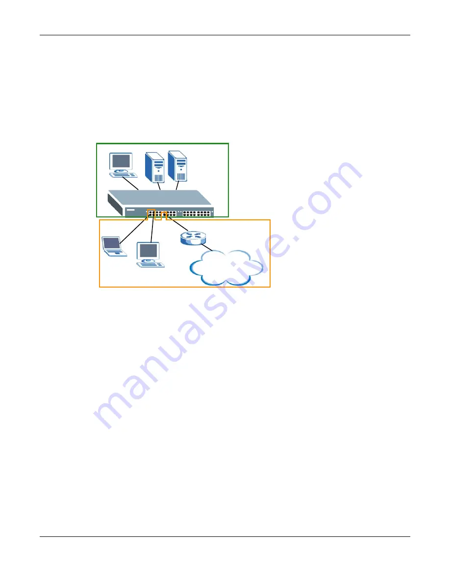 ZyXEL Communications MGS3520 Series Скачать руководство пользователя страница 61