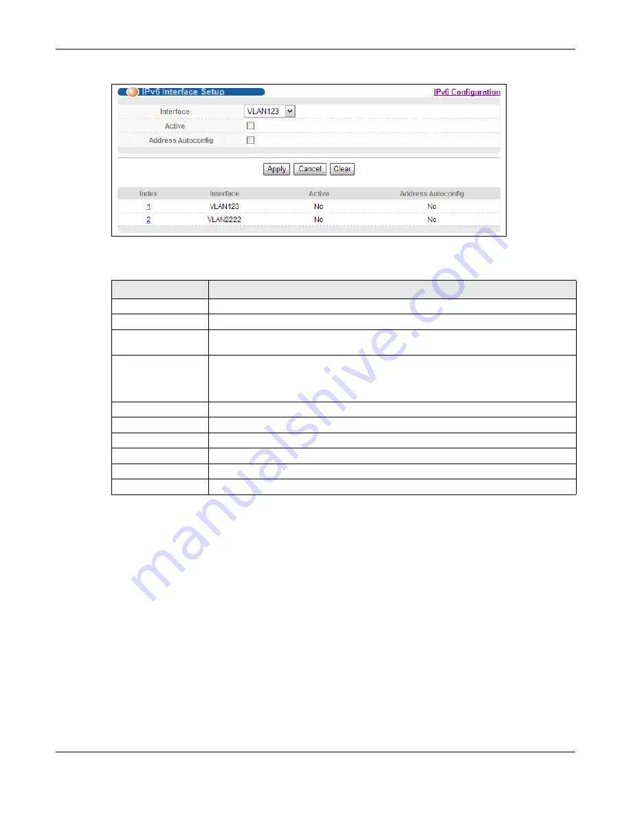 ZyXEL Communications MGS3520 Series User Manual Download Page 93