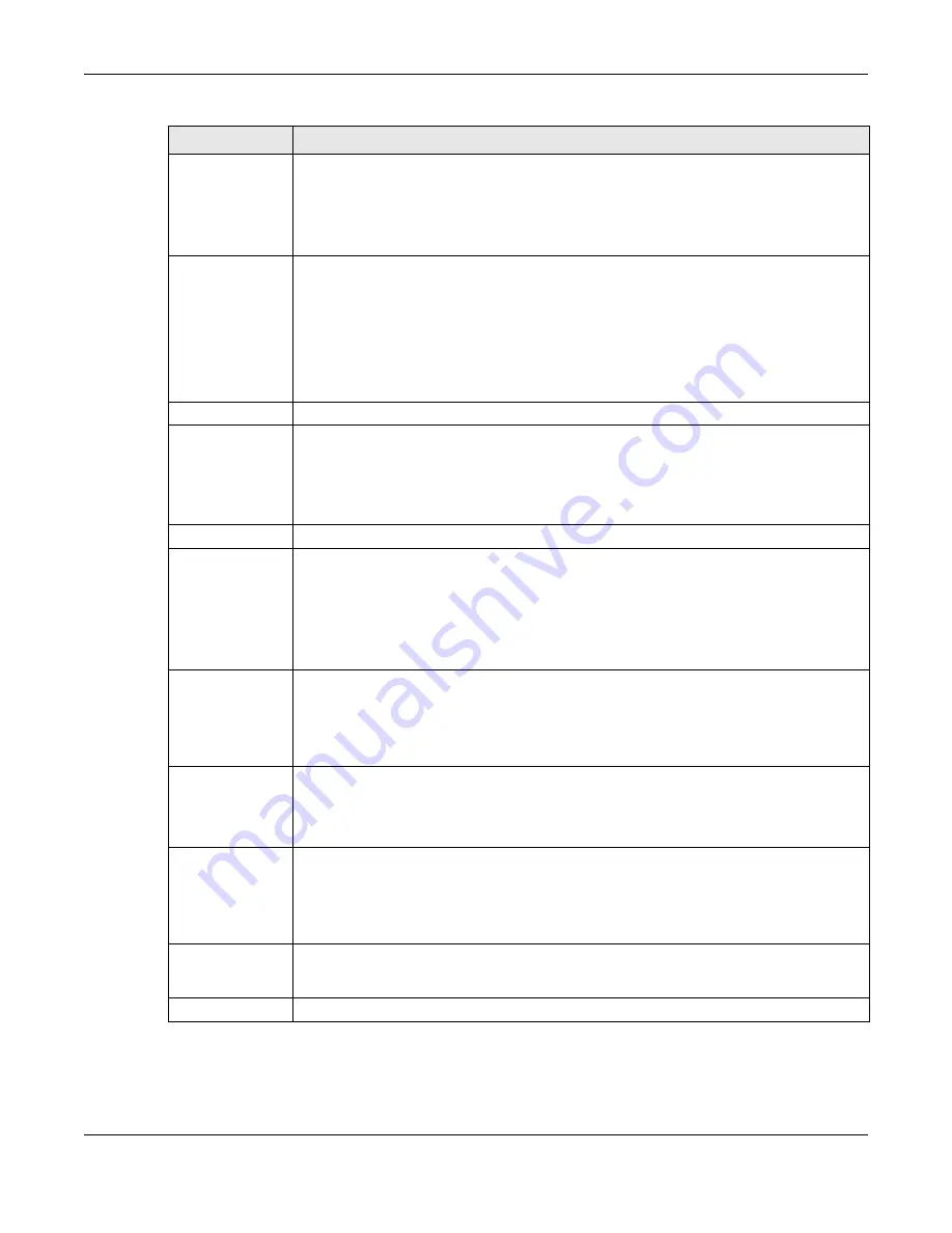 ZyXEL Communications MGS3520 Series User Manual Download Page 135