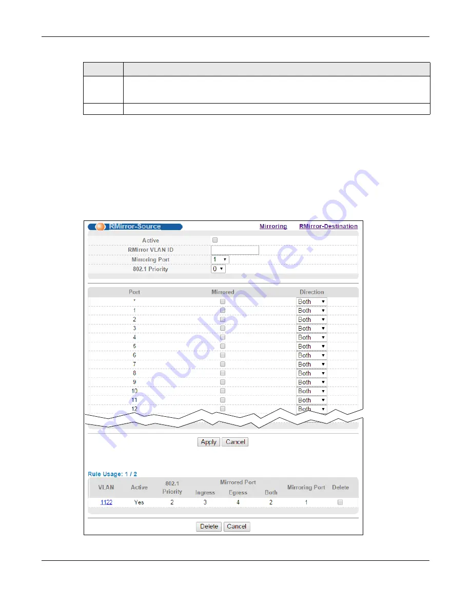 ZyXEL Communications MGS3520 Series User Manual Download Page 153