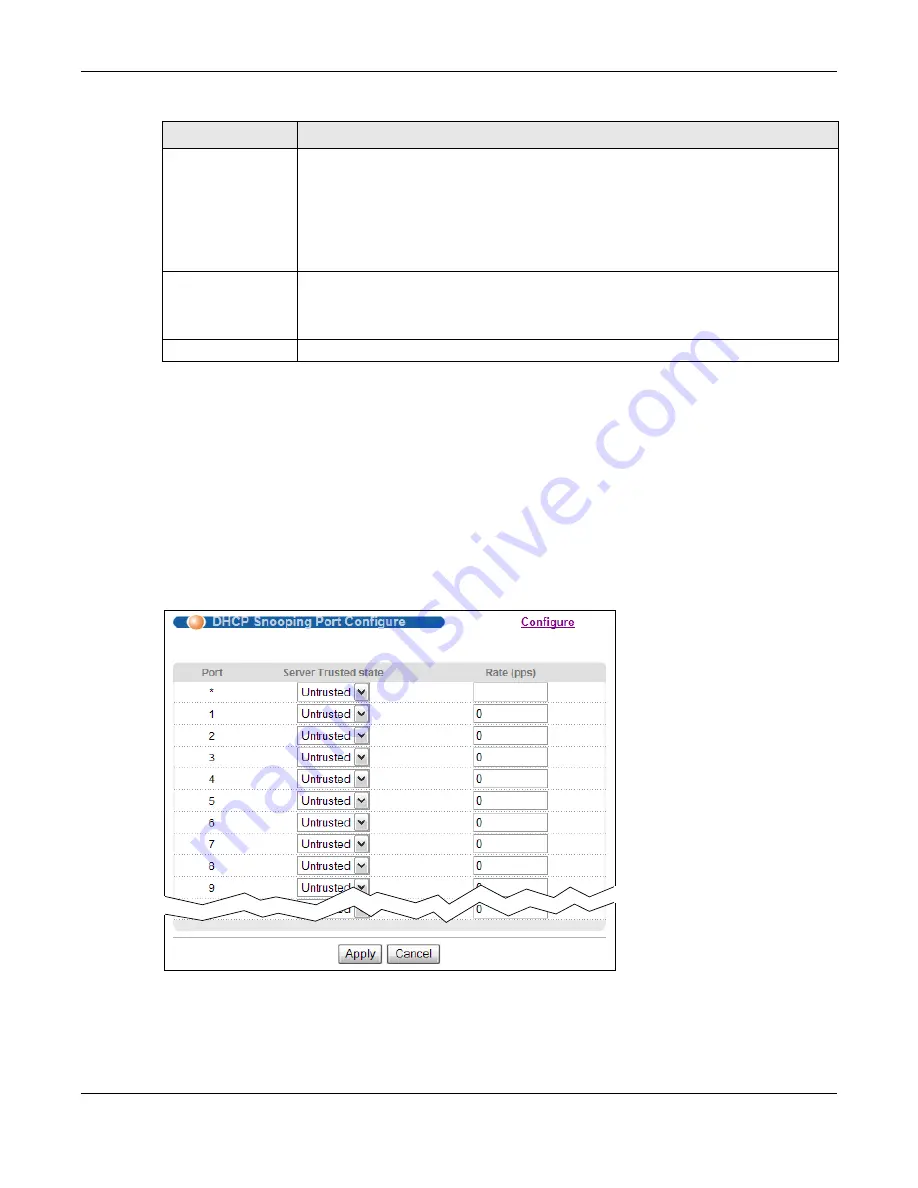 ZyXEL Communications MGS3520 Series Скачать руководство пользователя страница 247