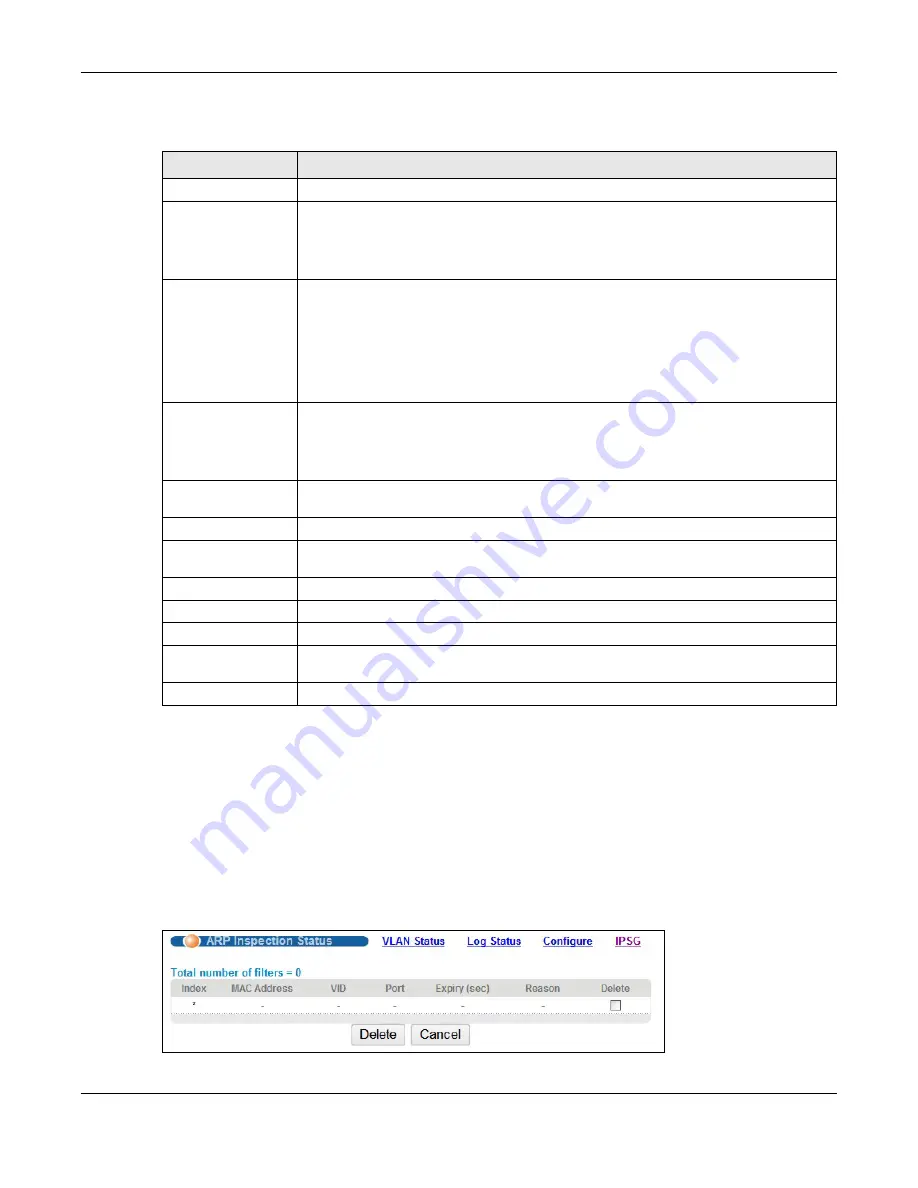 ZyXEL Communications MGS3520 Series Скачать руководство пользователя страница 250