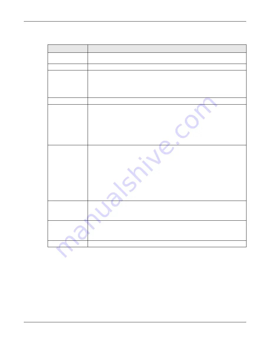 ZyXEL Communications MGS3520 Series User Manual Download Page 254