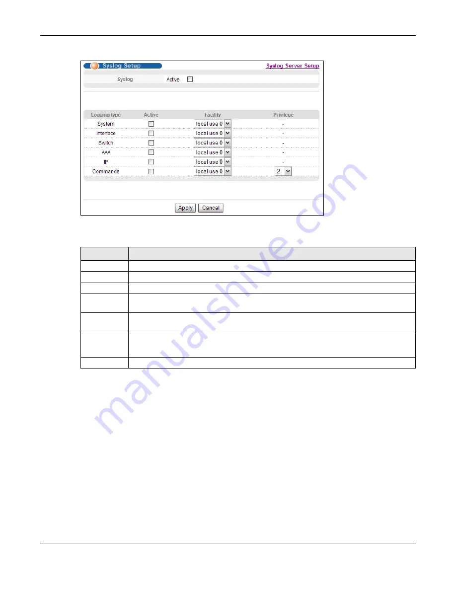 ZyXEL Communications MGS3520 Series User Manual Download Page 375