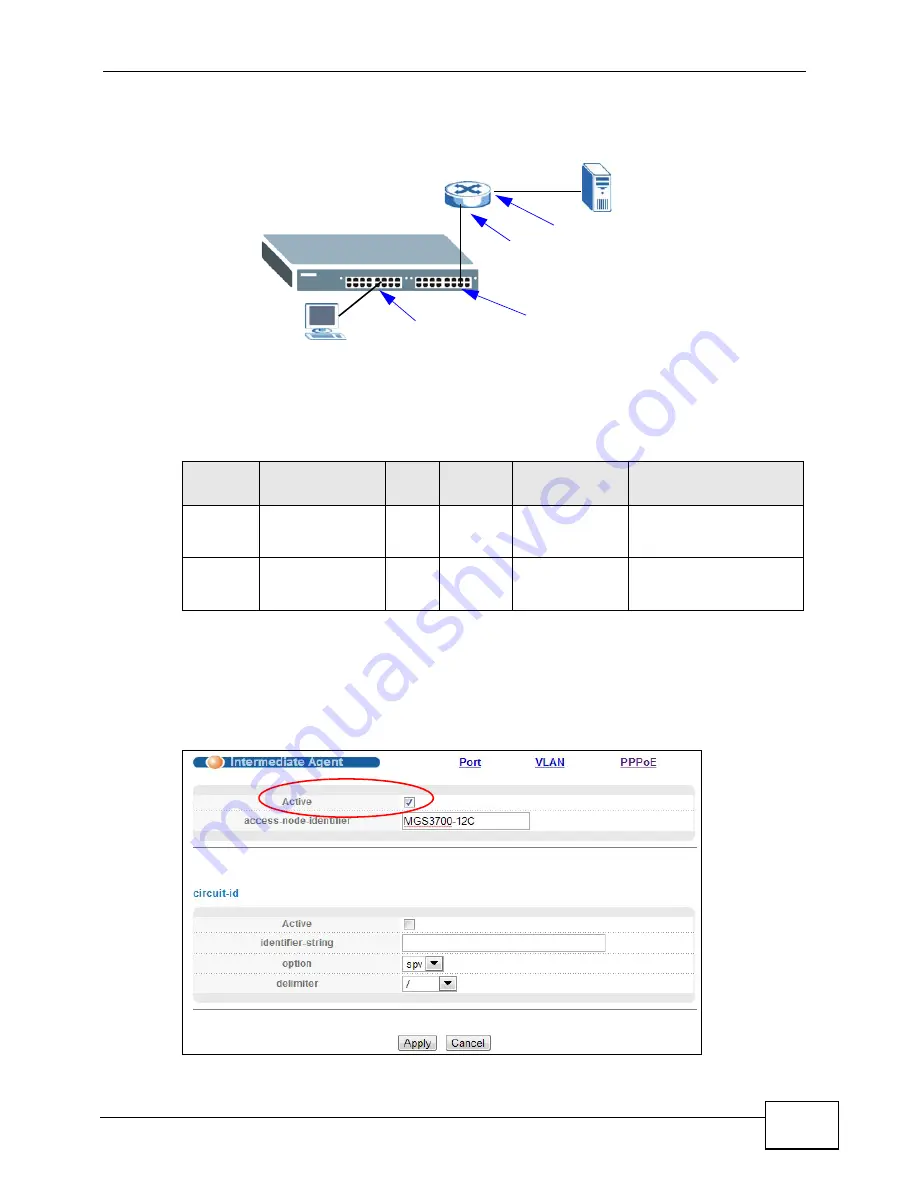 ZyXEL Communications MGS3700-12C Скачать руководство пользователя страница 73