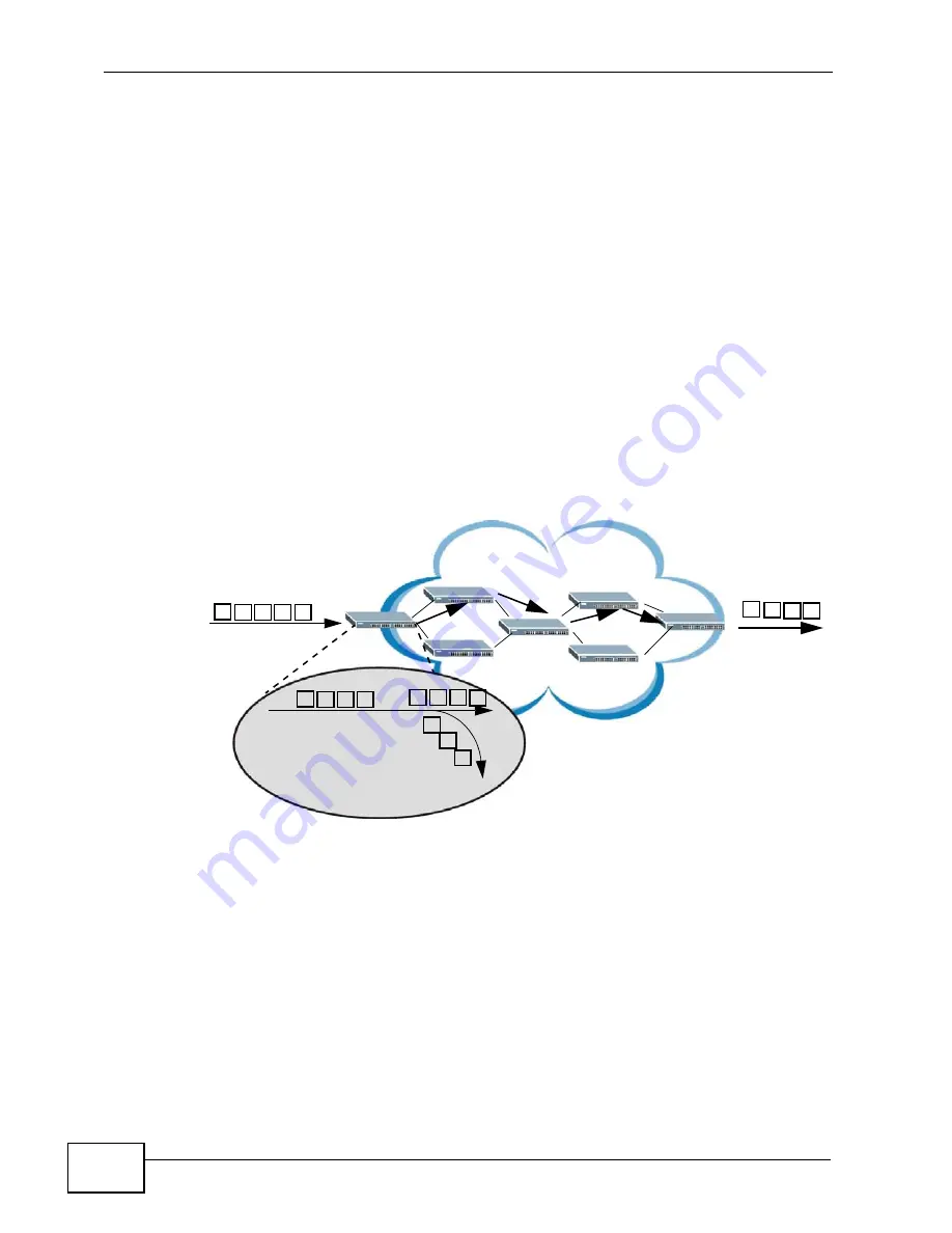 ZyXEL Communications MGS3700-12C Скачать руководство пользователя страница 342