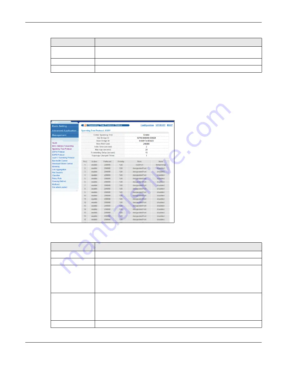 ZyXEL Communications MGS3750-28F Скачать руководство пользователя страница 27